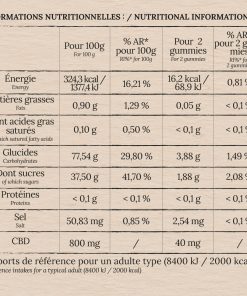 Alternative view of HEKKA - Gummies à base de CBD