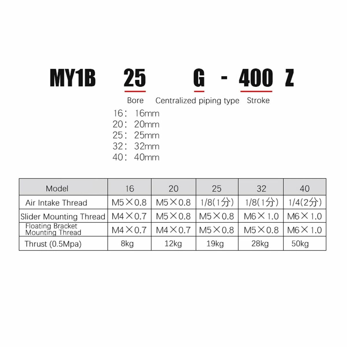 Bracelet Homme Tom Hope TM0258 Cuir – Image 4